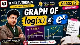 GRAPH OF LOG(X) | GRAPH OF e^x