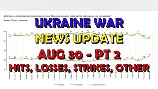 Ukraine War Update NEWS (20240830b): Pt 2 - Overnight & Other News