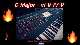 Common Chord Progressions Bent String Violin Synth Melody | Music Theory Hip Hop 120 BPM C Major