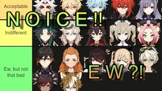 How Bad do Genshin Impact Characters smell? (SHOCKING)