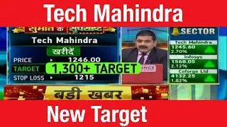 Tech Mahindra Share News Today | Tech Mahindra Latest News | Tech Mahindra share Target news