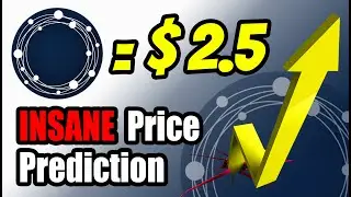 Will Ecomi (OMI) Hit $2.5 | Ecomi (OMI) Price Analysis + Price Prediction 2021 - 2025 Explained