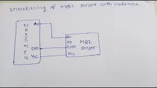 MQ2 GAS sensor with Nodemcu