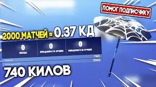 ЗОНТИК ПОДПИСЧИКУ №8 - ОЧЕНЬ МАЛЕНЬКИЙ К/Д = 0.37 НА 2000 МАТЧЕЙ. Получил ТОП зонтик