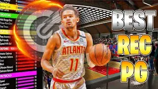 Best Point Guard Build NBA 2K24