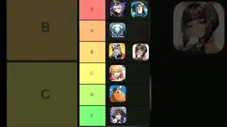 2022 IDLE GAMES TIER LIST PART 8 | League of Pantheons 