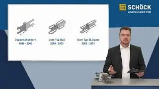 Schwerlastdorn Stacon® Typ SLD   komprimiert für höchste Leistung