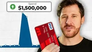$1.5M on LinkedIn + Facebook Ads Here's Everything I Learned