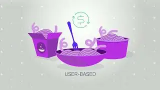Software Monetization Solutions - Build or Buy?