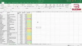04 - Glezbim - Curso de Excel avanzado - Formato condicional - Reglas para resaltar celdas