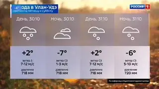 7 спонсоров погоды, реклама и переход с 