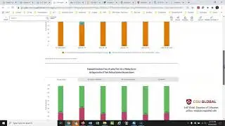 Real world research, COM300, Facebook/Freedom of Speech issues