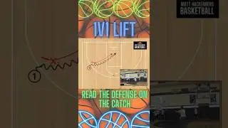 1v1 Lift | Reading the defense | Basketball Drills 