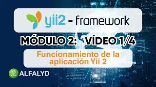 Yii 2 – M2 1/4:Funcionamiento de la aplicación Yii 2