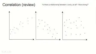 4 - 1 r, and R^2, briefly