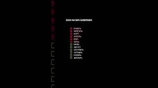 Сейчас или никогда #твойвыбор #твойпуть #видео #шортсы #ютуб