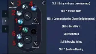 [Nova PvE] Skill Build for Hadum Boss Rush and Farming Speed [Commentary] Black Desert Mobile