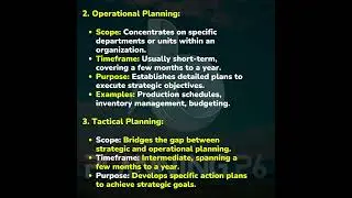 TYPES OF PLANNING IN MANAGEMENT | MASTERING MANAGEMENT PLANNING | KEY STRATEGIES AND TECHNIQUES |