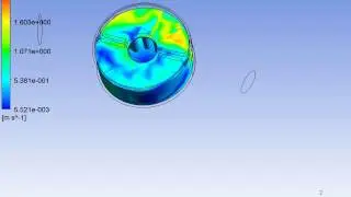 Fluid flow through the water-meter