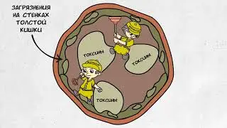 Трифалакс