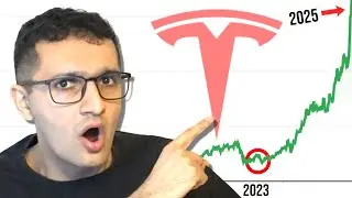 Why Tesla Stock is Going To SURGE in 2025