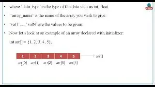 18.Types of Arrays | C Programming Language | PPS | JNTU | Autonomous