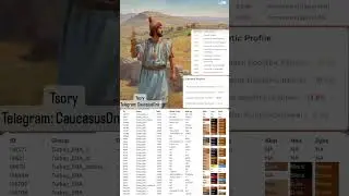 Bronze Age Anatolian - анатолийцы бронзового века #history