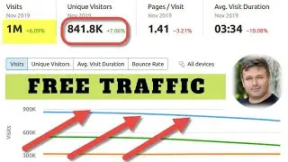 One Million Visitors Website Traffic Source - Get Free Traffic in 2020!