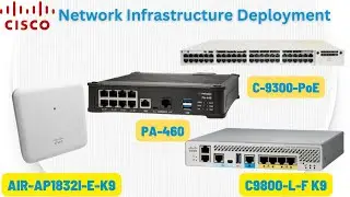 07 - PaloAlto 460 NGFW | Tap Mode Configuration | Simple | Lab Oriented results 😎👍😎