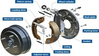 Introduction to Drum brakes @Autotechedu
