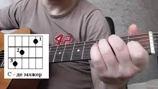 Вот так надо  играть Марионетки гр. Машина времени. Разбор песни на гитаре