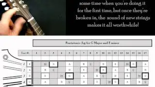 Free Mandolin Tuning Lesson- Fretboard Toolbox