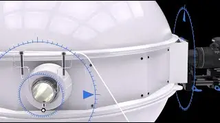 ALO Photo Sphere - Jewelry Photography Equipment | 360 Product Photography Solution | ALO Zone