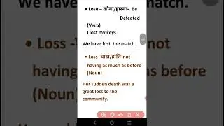 confusable Words