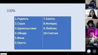 зачем нам эмоции?