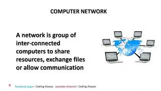 what is computer Network 💻 नेटवर्क क्या है #network  || #bcastudents  MAN,WAN,LAN क्या है ??