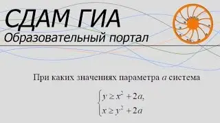 Вебинар «Решение уравнений, неравенств и систем с параметрами, имеющих симметрии»