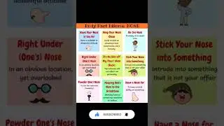 Idioms for ielts speaking#shorts #ielts #idioms @englishwithinderkaur9172