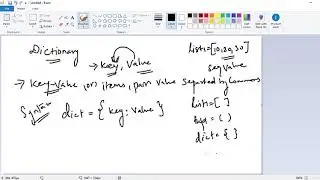 Dictionary Concepts | Python Data Science And Data Visualization Advanced Day 07