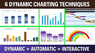 6 Dynamic Charting Techniques in Excel - Step-by-Step Tutorial