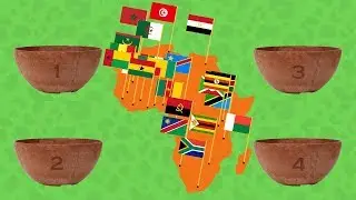 Les 4 Chapeaux du Tirage au sort de la CAN 2019