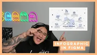 How to design an infographic in Figma
