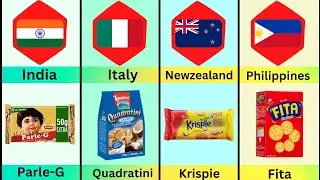 Biscuit Brand From Different Countries