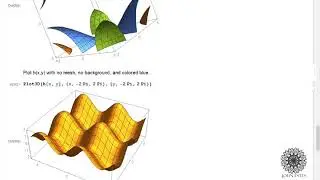 How to Graph 3D Functions in Mathematica