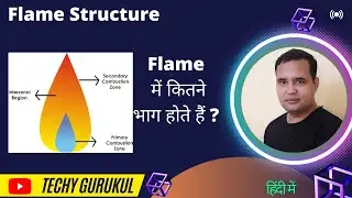 Flame structure,  Structure of Flame, inside Flame Zones in Hindi 