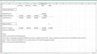 Unbilled and Billed Revenue
