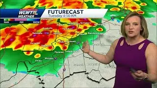 Storms Tonight and Tuesday