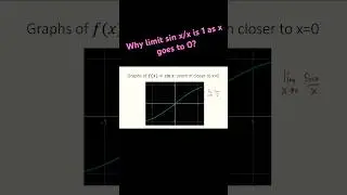 An interesting limit  #limit #calculus #apcalculus #maths #functions #graphicalmethod #drmaths