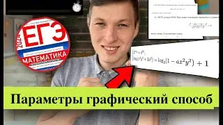 Графический способ решения параметров. 18 задание ЕГЭ