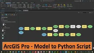 How do I convert a model to Python in ArcGIS Pro